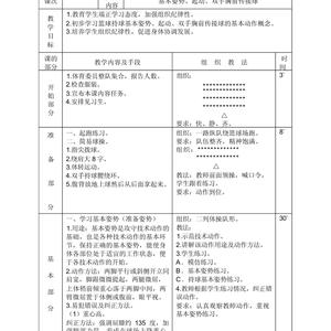 儿童篮球训练中反思的重要性及方法:提升技能与心理韧性的关键